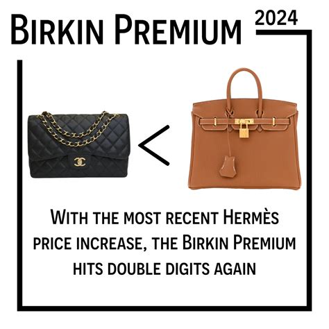 hermes birkin sellier price increase.